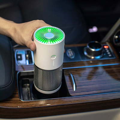 Filter-Luftreiniger USBs H13 Hepa für Auto