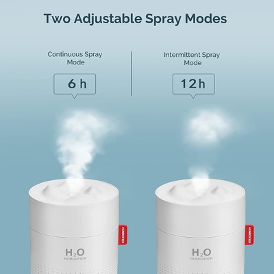 Ultraschall-500ml tragbarer Mini Humidifier
