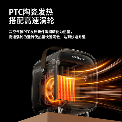 2022 Pin Socket Fan Heaters Silent-Gebläse der tragbarer kleiner 1000W keramischer PTC Desktop-kühles Reinigungs-Raum-Fan-Senkrechte-2