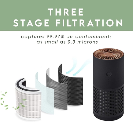 Tragbarer Mini Car Air Purifier H12 H13 wahrer HEPA Filter-kleines Büro AP02