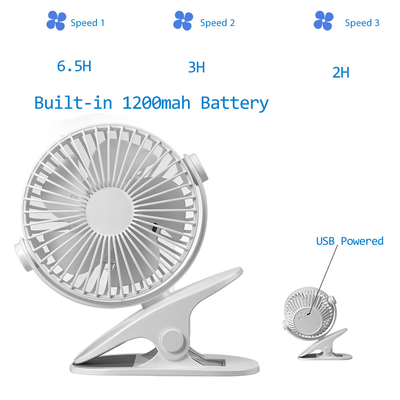 Clip-Spaziergänger-Fan PWBs Mini Portable Battery Fan 1200mAh wieder aufladbarer